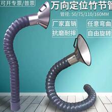 �񹝹��f��λ֧��ˮ���͸ߜ��ş����L�ܿ��x�����L�ȏS��ֱ�N