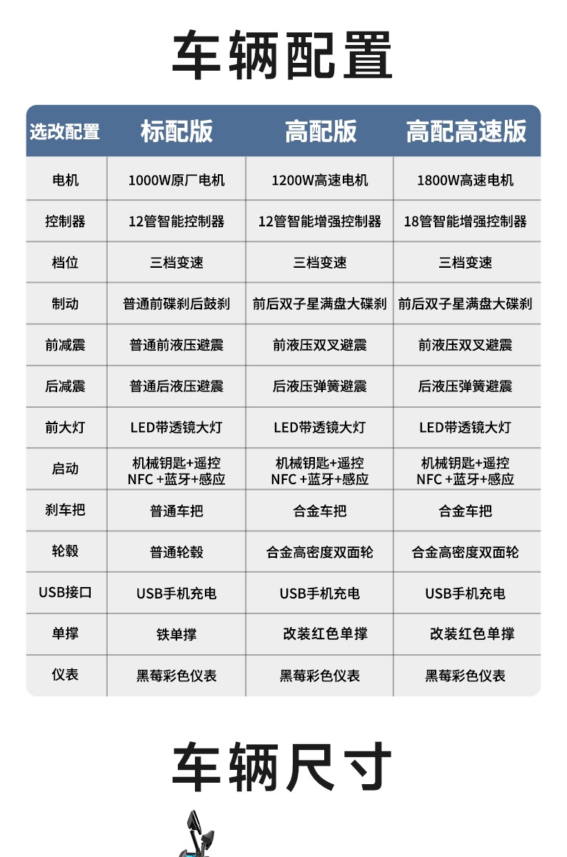 New Model Skyline High-Speed 72V Electric Motorcycle 60V Adult Scooter Delivery Electric Bike Long-Distance Running King Smart Wholesale