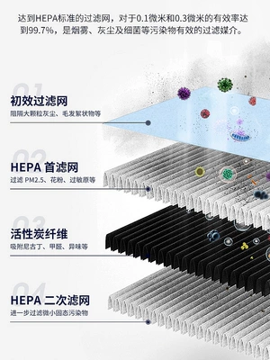 formaldehyde sterilization aroma diffuser — Hava təmizləyiciləri