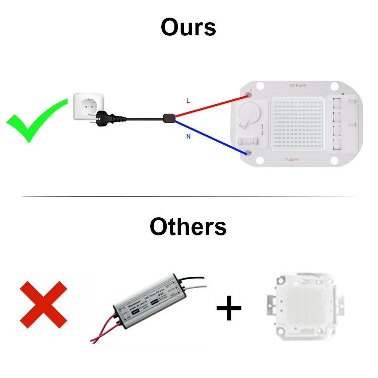 Line LED Lamp - источник света 50W на 120V и 220V, энергоэффективное и универсальное освещение