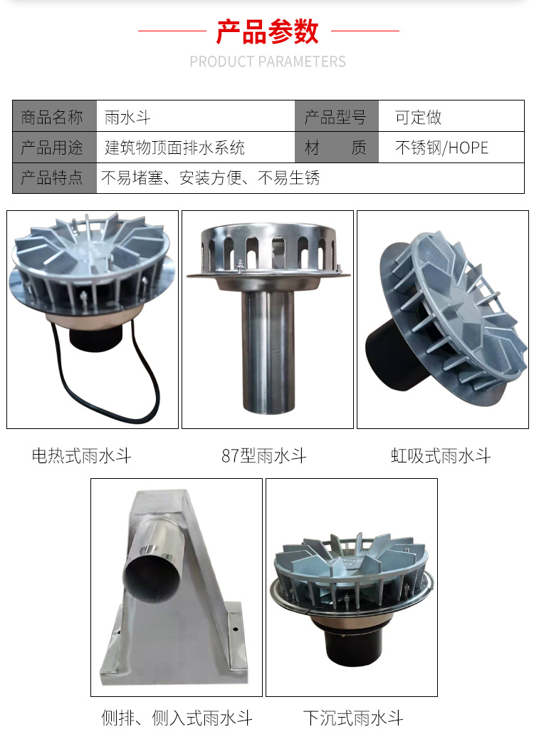 电热式雨水斗详情_04.jpg