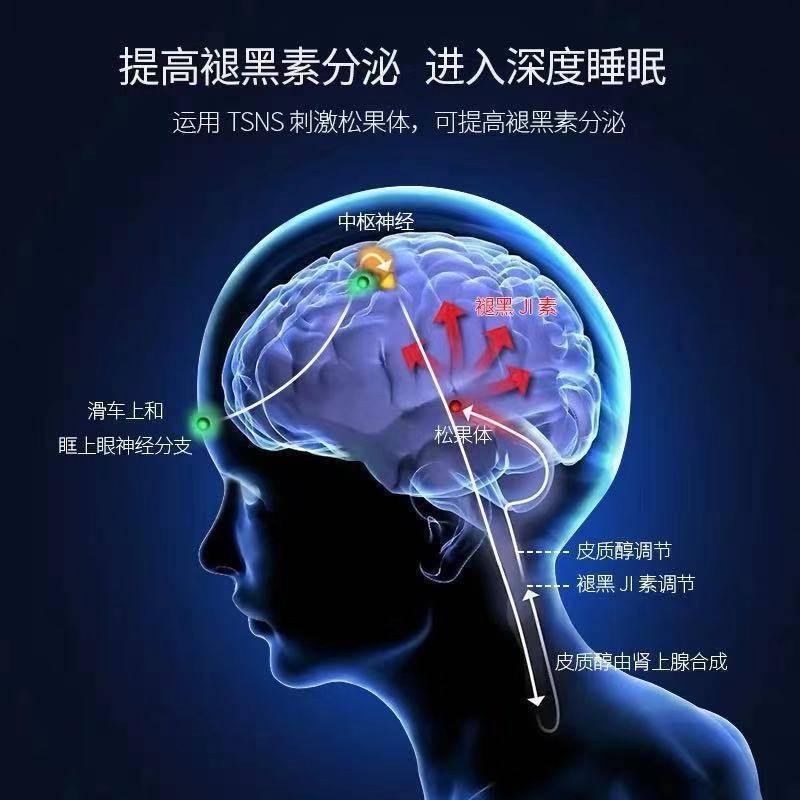 頭部マッサージ器知能睡眠器睡眠補助器催眠マッサージ器頭部睡眠実用ツール不眠器|undefined