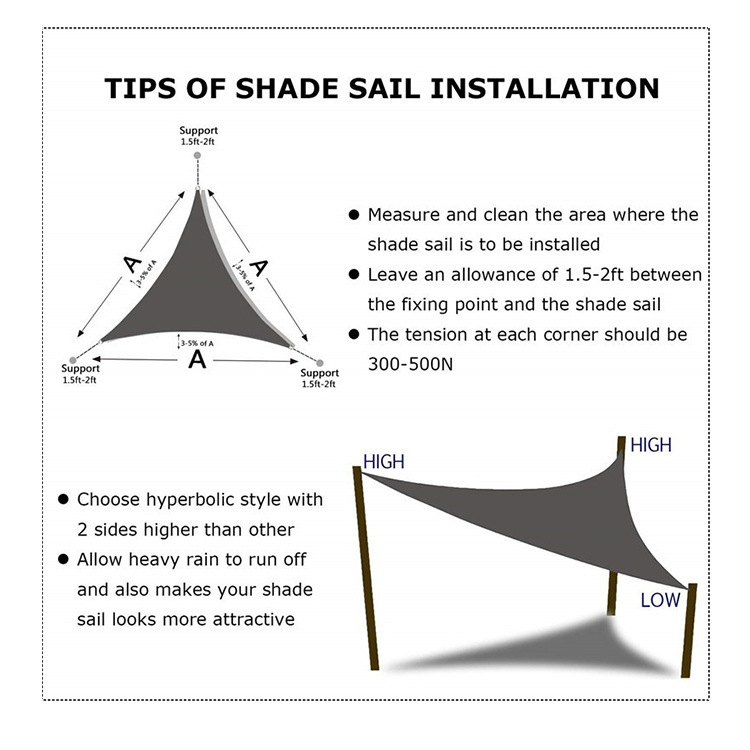 Outdoor Awning Car Shed Courtyard Rainproof Sun Protection Balcony Terrace Awning Sail Camping Awning Cloth Canopy Waterproof