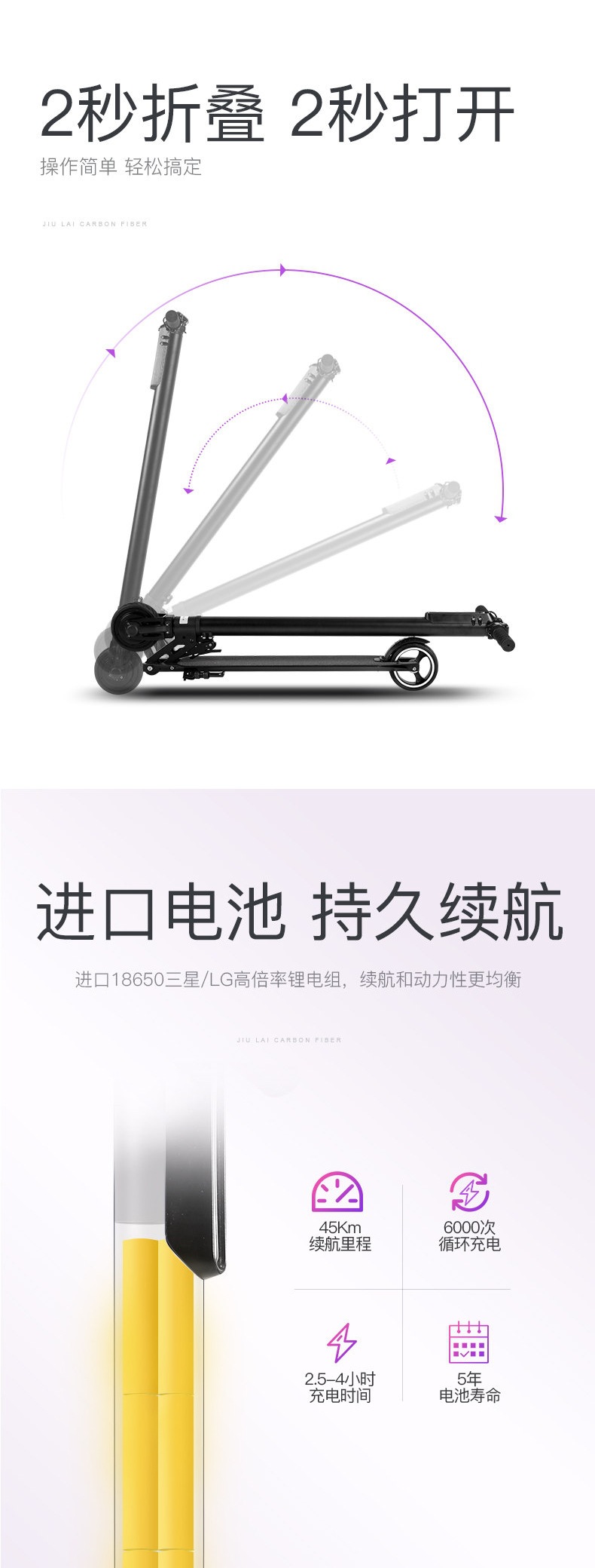 JiuLai carbon fiber electric scooter, foldable electric vehicle for adults, two-wheeled mini electric scooter for personal transportation