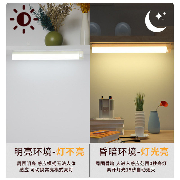 LED smart induction electromagnetic magnetic self-adhesive night…