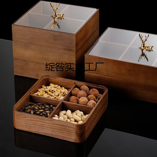 ��ľ�ǹ�������ʽ�Թ��ɹ��п͏d���s�Čm����ʳ���c�P�c�ĺ�