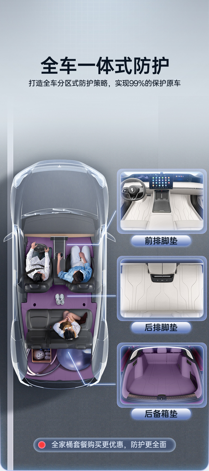 Suitable for the Shangjie Z7T, full-coverage trunk mat, specialized interior accessories for the Shangjie Z7T, modified trunk mat