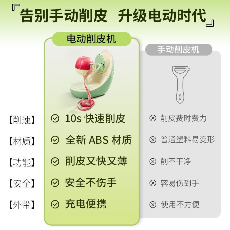 三个小厨电动削皮刀自动充电多功能削水果神器削皮便携家商用批发|undefined