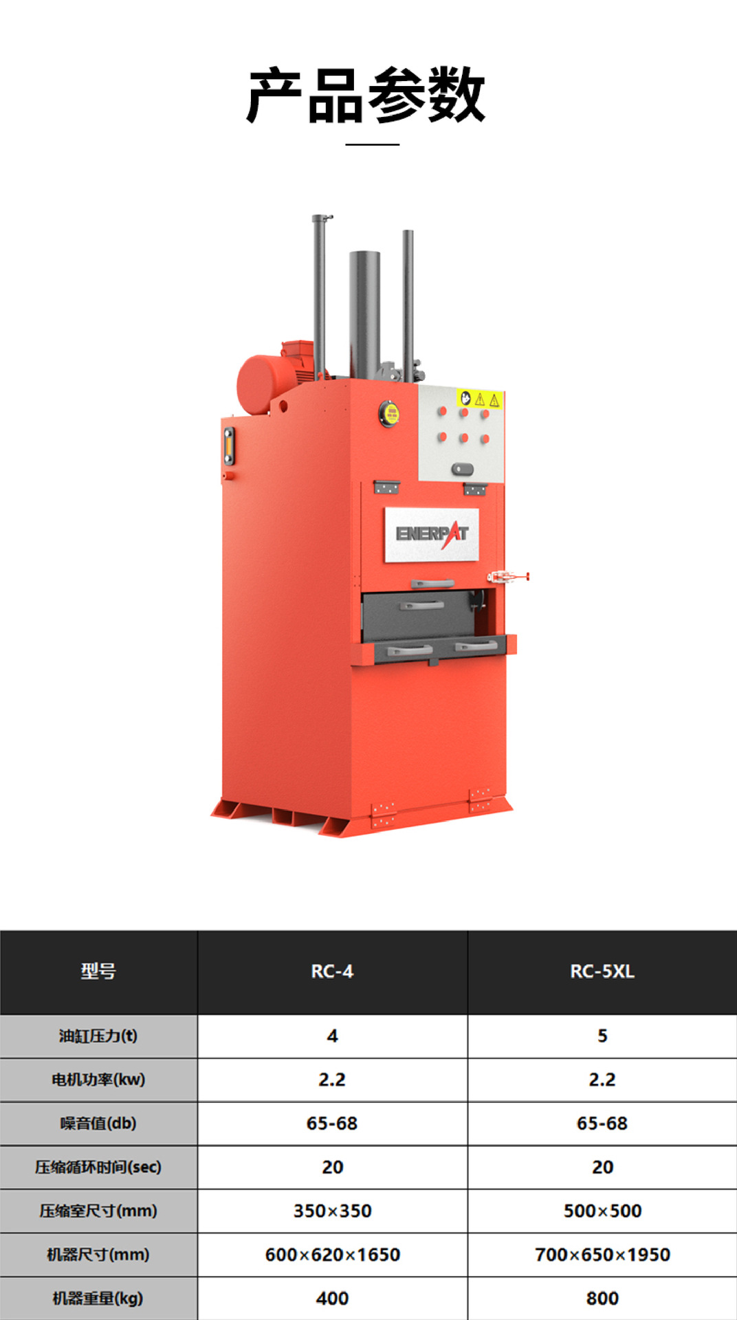 船用打包详情-05