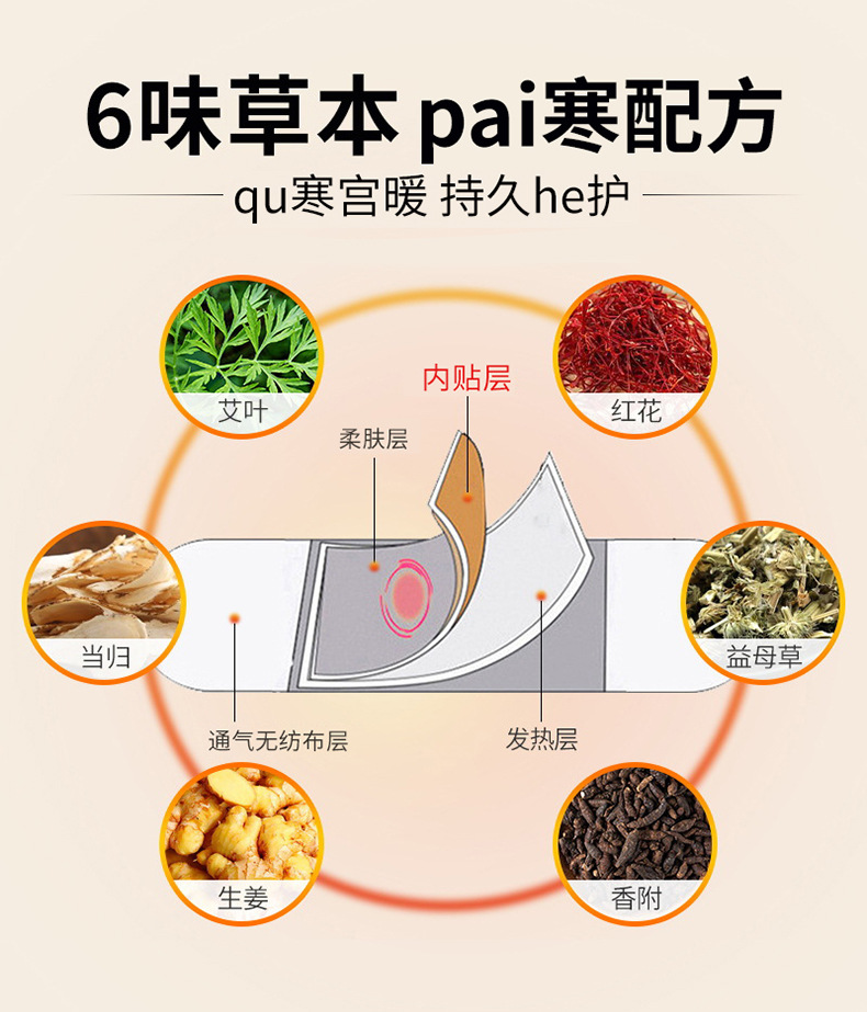 Moxa Warming Abdominal Patch Ai Jiu Gong Nuan Tie Self Heating Herbal Warm Patch 5 Patches Per Box quality and texture