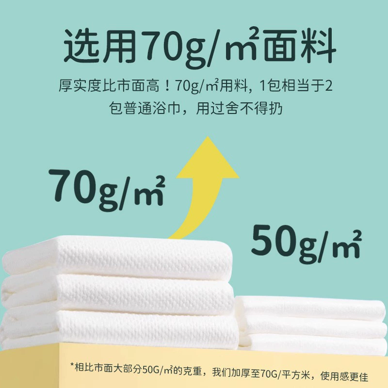  disposable bath towel for traveling, water absorbent