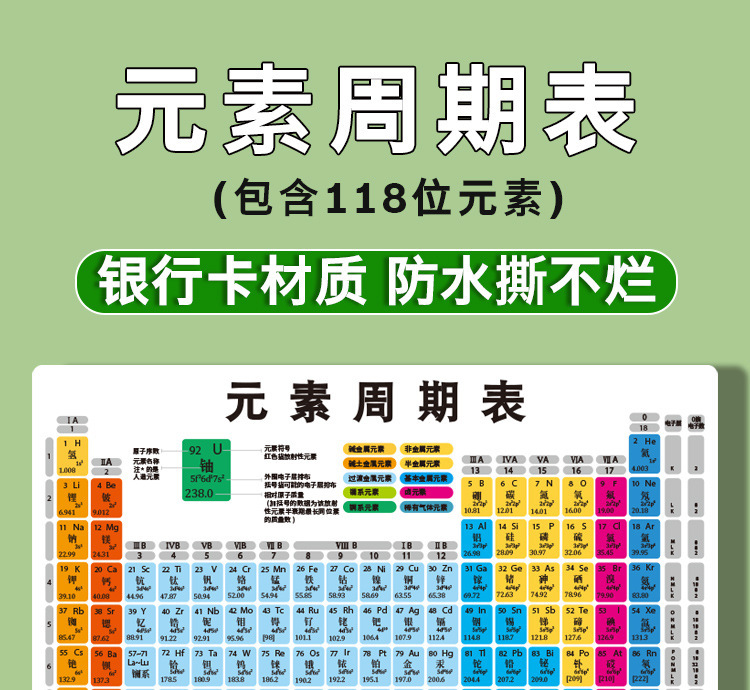 便携元素周期表