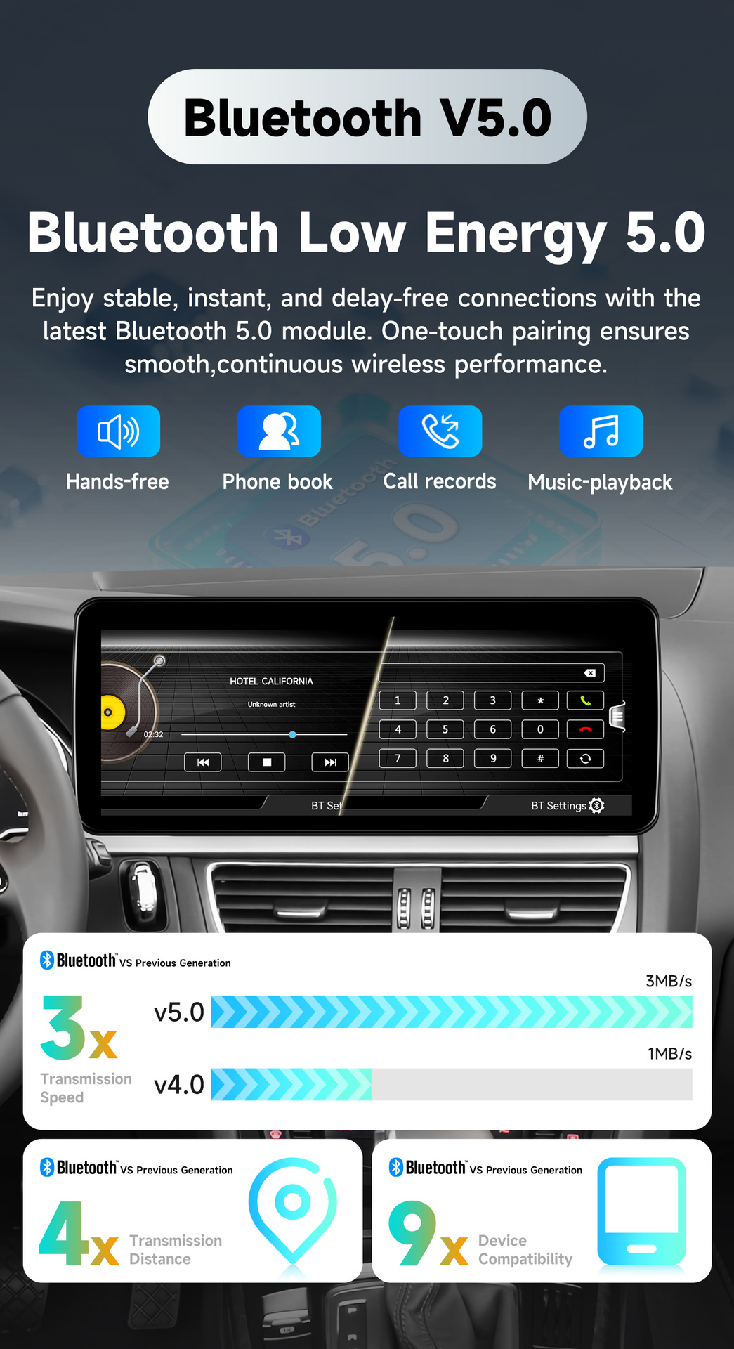 Suitable for 09-16 Audi A4 A5 S5 Linux system car central control Carplay navigation