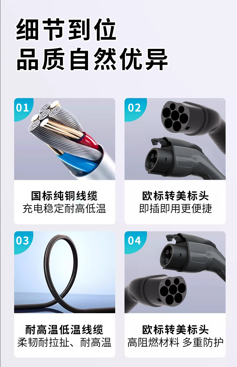 European standard to American standard dual-head charging gun, 7kw extension cable for new energy electric vehicles, 11kw on-board charging gun