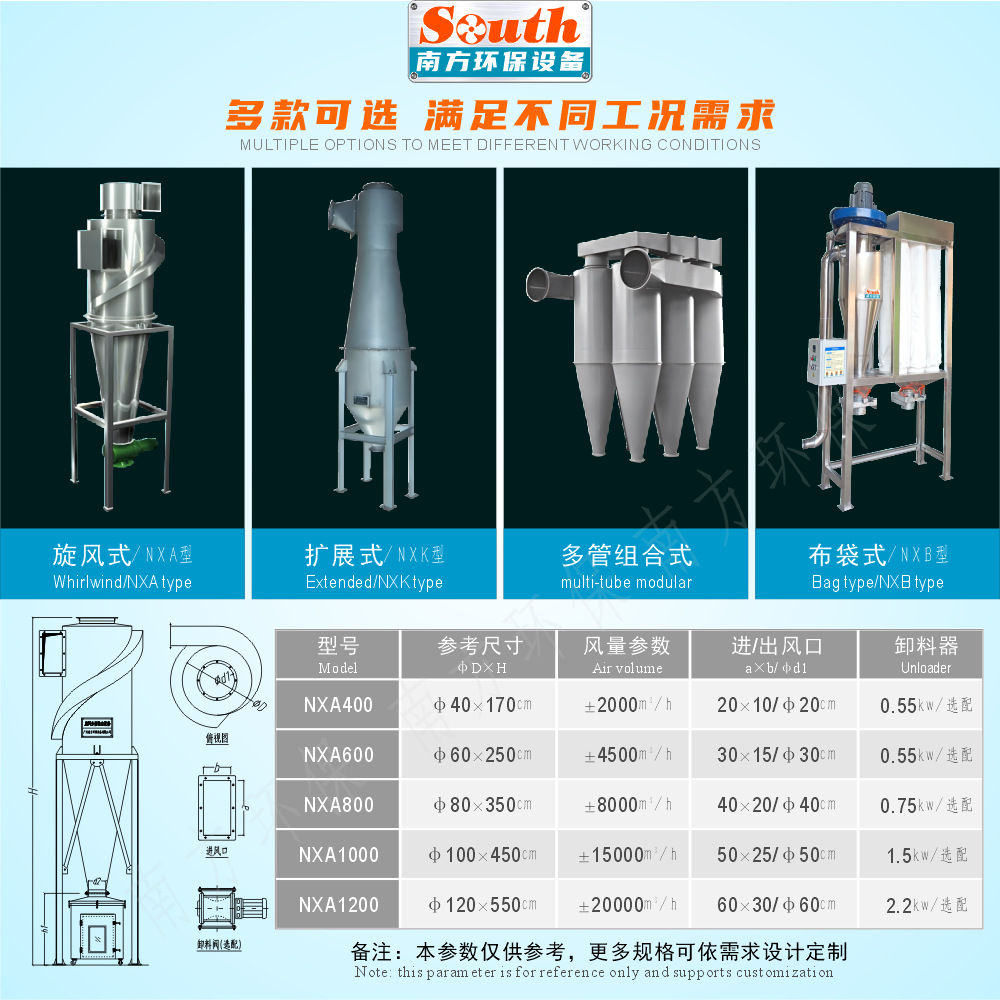 PP Ͼ۱ϩܽƷϳһͲճ