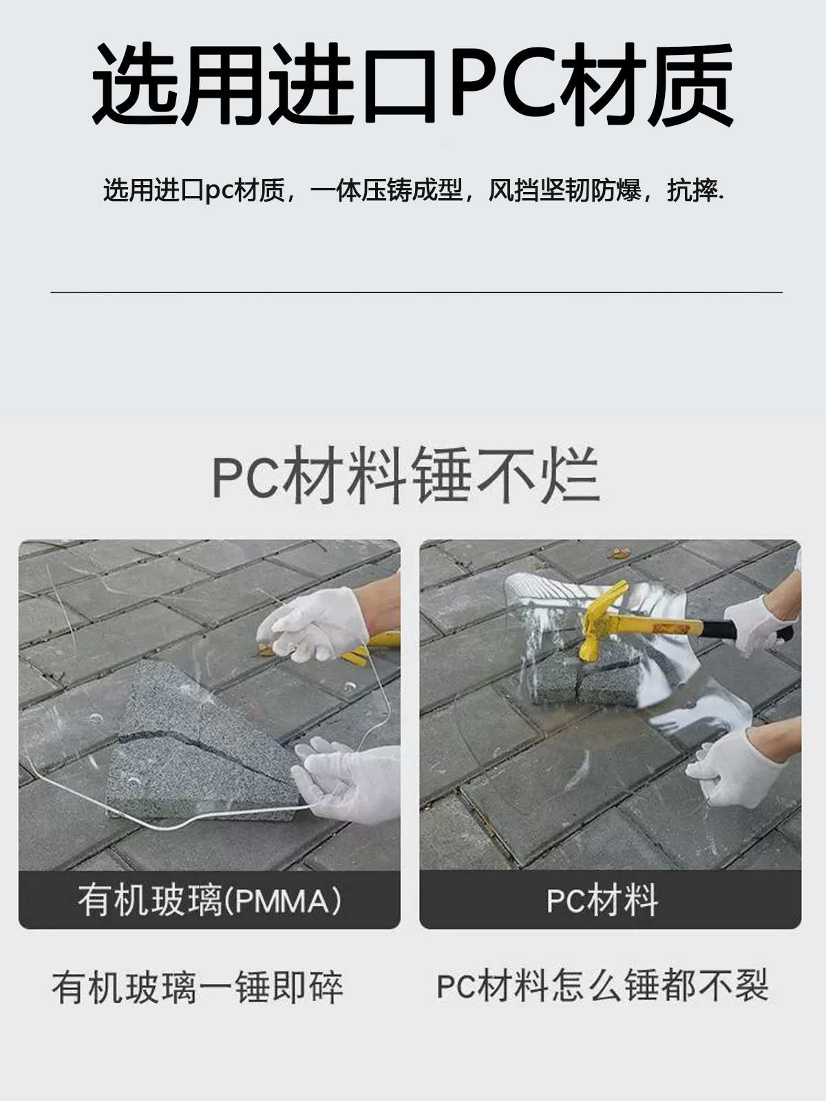 Suitable for New Dazhou Honda Split Blade/Split Road RX125 motorcycle, PC front windshield glass for modification