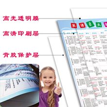 2XPJ批发小学初中英语基础知识语法八大时态表不规则动词训练挂图