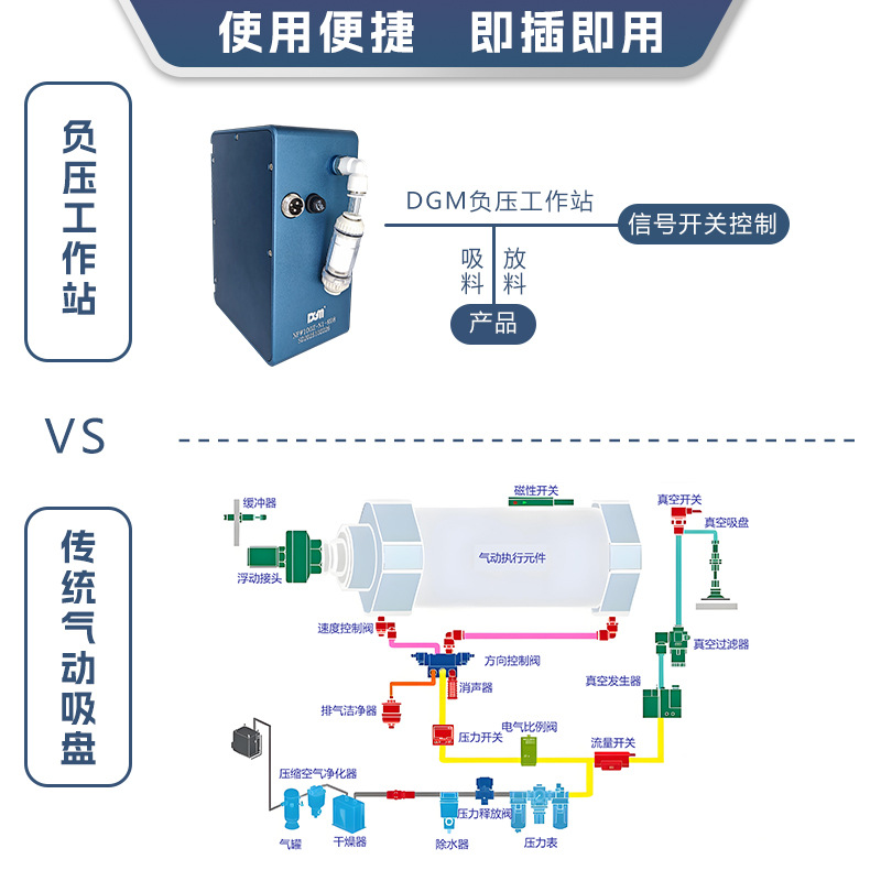 负压工作站附图-3