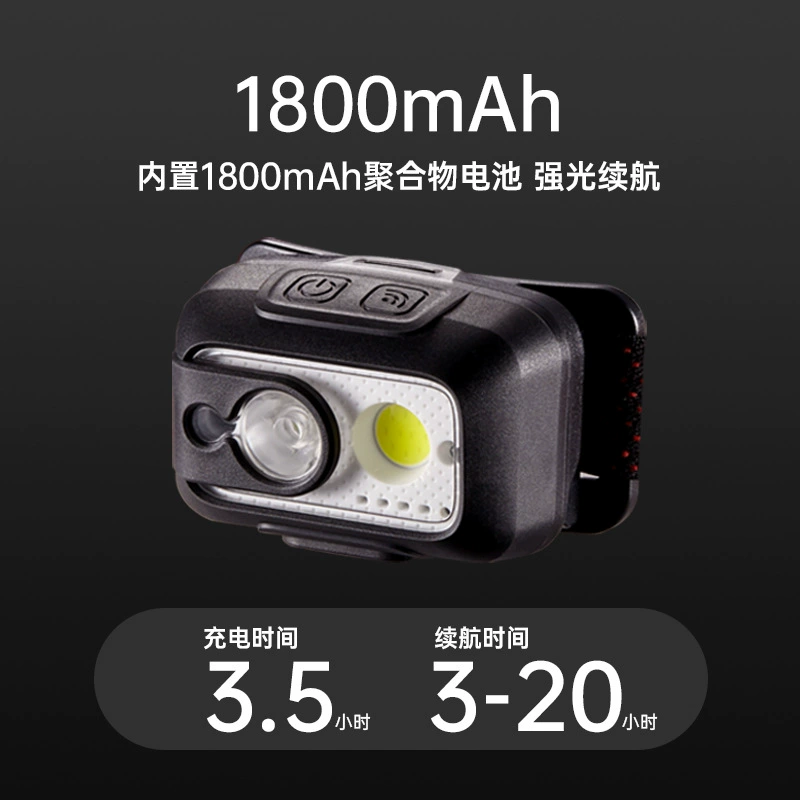 Smart induction LED travel lantern, 2021 collection