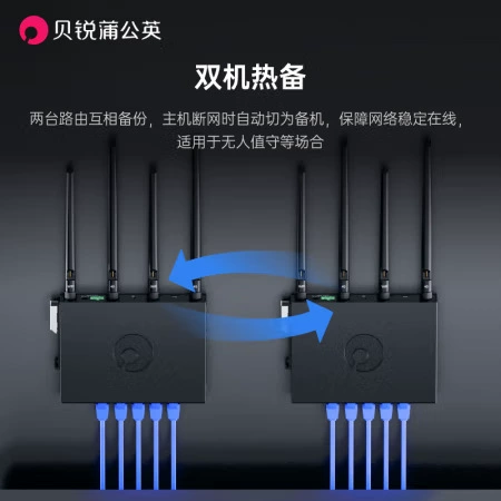 蒲公英 Маршрутизатор R300S4G беспроводной промышленный PLC удалённая загрузка сетевой обмен данными