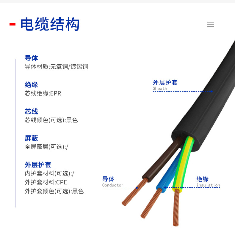 SJO橡胶电缆