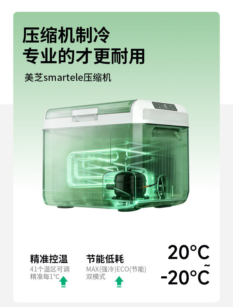 Inder Car Refrigerator Fc30/40L Dual Compartment Refrigeration and Freezing 12V/24V for Large Trucks and General Household Use