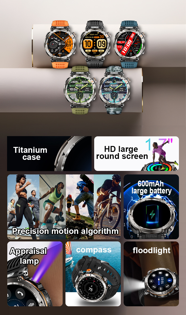Smartwatch nuovo prodotto per sport all'aria aperta, impermeabile, chiamate Bluetooth, ampio schermo da 1,7", indicatore di frequenza cardiaca e saturazione di ossigeno nel sangue, luce LED._voghion.com