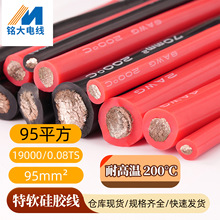 ������ܛ���z��95ƽ����200��ߜع����C�����ֱۃȲ��B�Ӿ��F؛