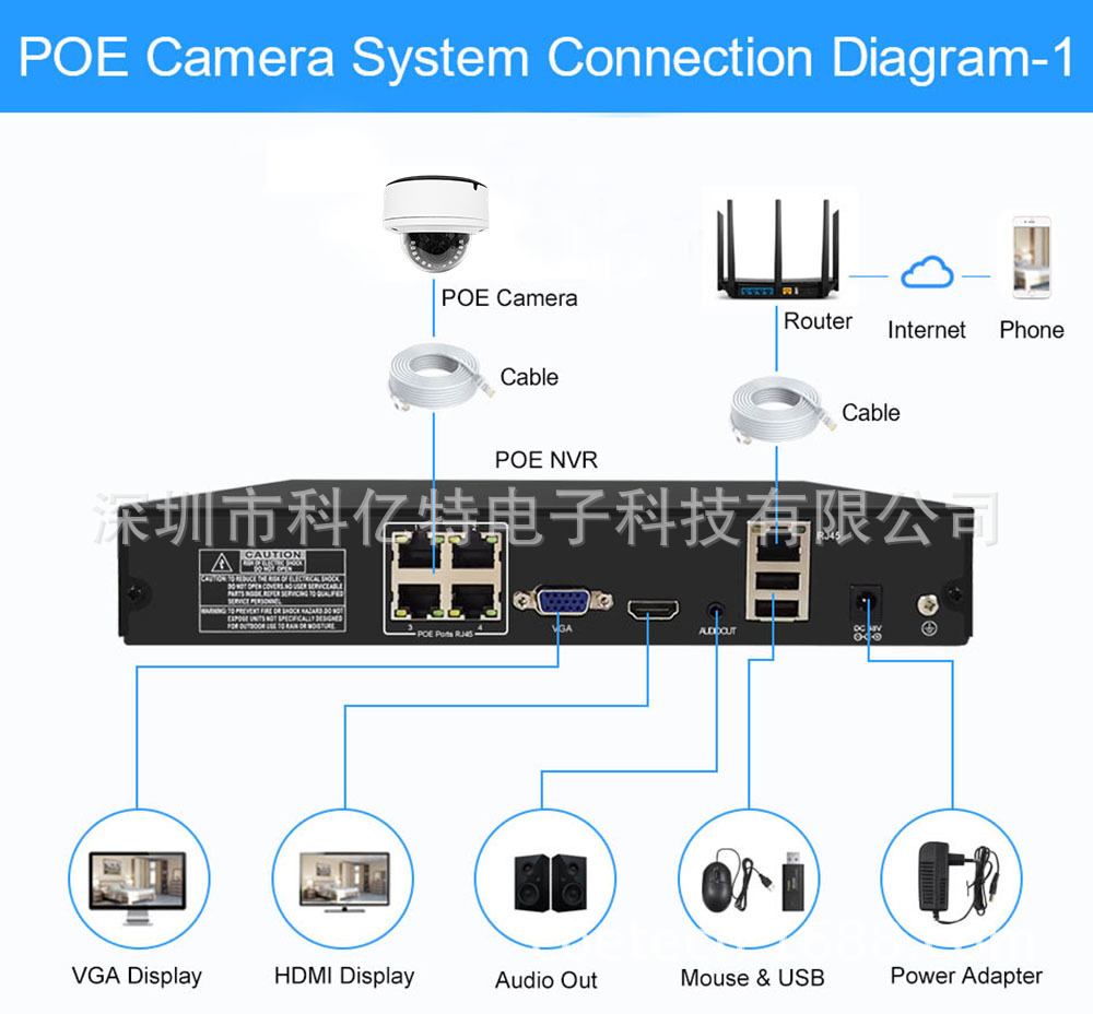 4K 8MP IP-Kamera Icsee Decken-Dome Metall wasserdicht