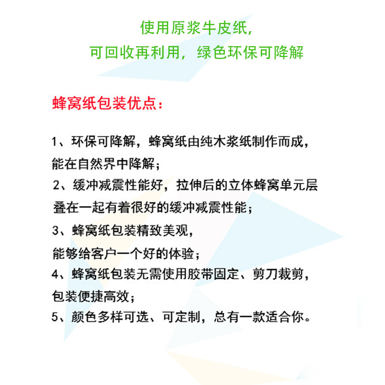 蜂窝纸详情页 2023-9-11 改