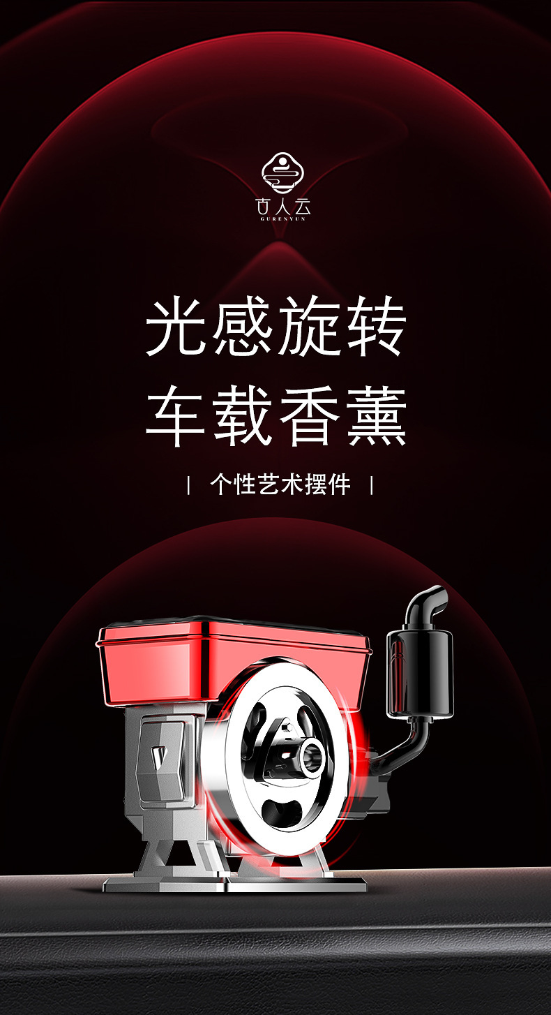 New cross-border fortune-bringing car air freshener with long-lasting fragrance, solar-powered automatic rotating car perfume decorative ornament