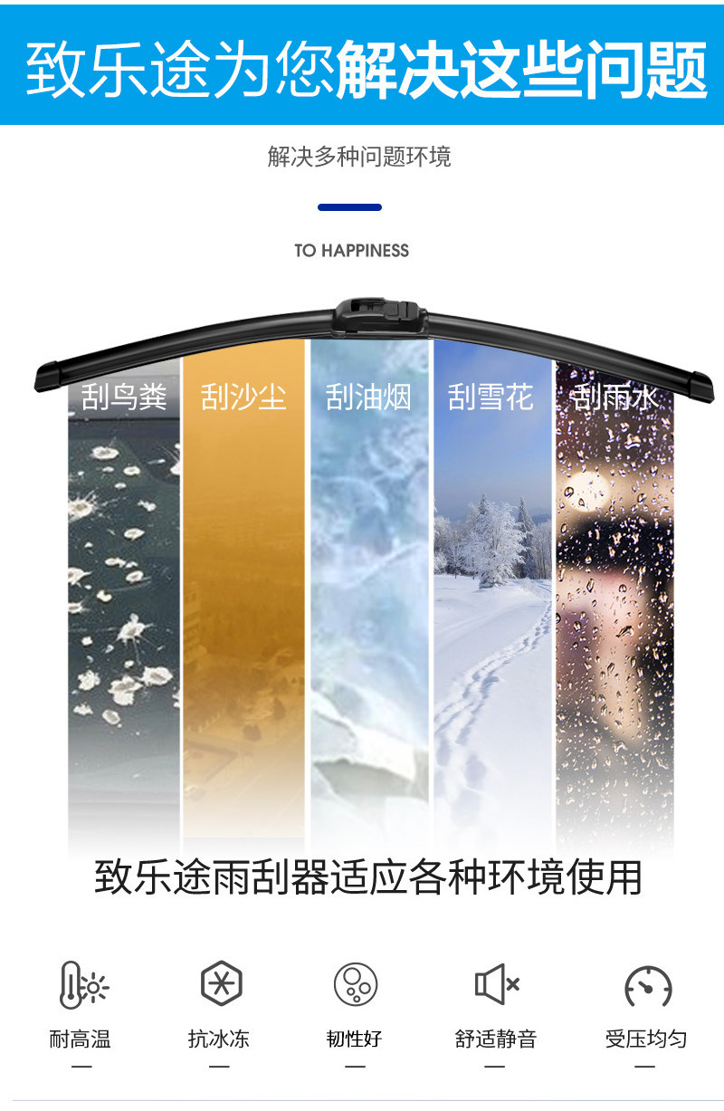 Suitable for Great Wall Haval H6 wipers H1H2SH3H4H5H7LH8H9M2M4M6F5F7 Haval wipers