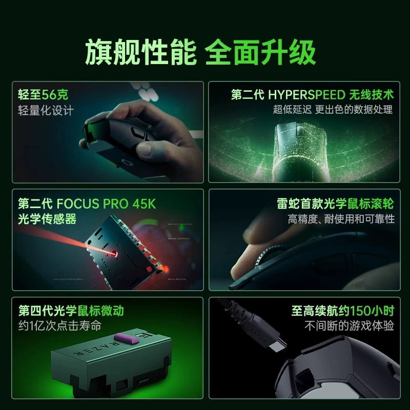 DEATHADDER V4 Pro Purgatory Viper V4 Профессиональная редакция для игр E-sports легкая мышь кросс-бордер подлинная