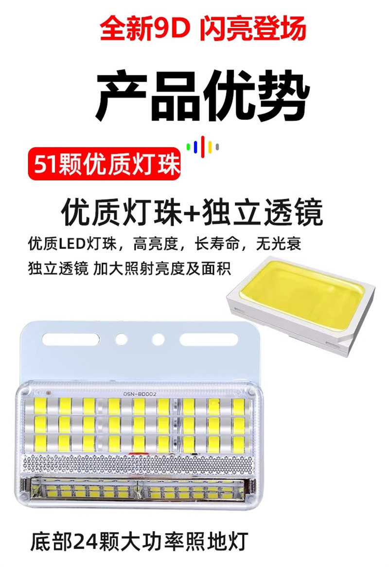 Large Truck Side Light 24V Super Bright Waterproof Car Led Side Light Trailer Strong Light Reversing Light Width Light Waist Light