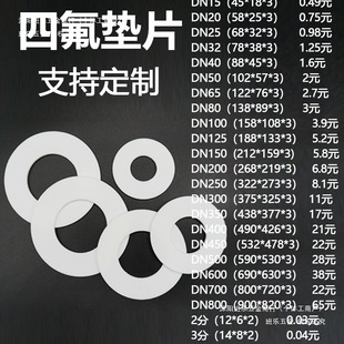 ķ|Ƭķϩ|ƬPTFE|Ȧm|Ƭ͸ߜFܷ|ƶ