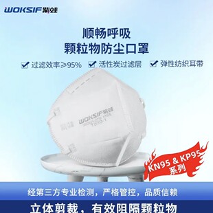 ����WOKSIF  T520-1  �����I�ۉm���F������ KN95�ۯB����ʽ����