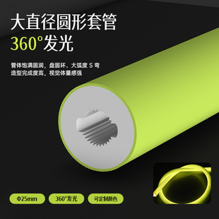 led25ֱ��360�Ȱl��A���pɫ��Ƥ�Gɫ�޺���z�׹ܹ��z��