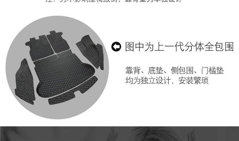 Beijing Hyundai Tucson L trunk mat, full coverage for new and old 15-24 models, Tucson L trunk mat, car accessories