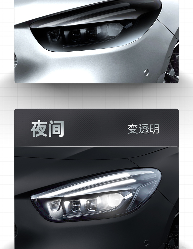 Suitable for Mercedes-Benz TPU headlight film A- class B- class C- class E-class anti-scratch repair scratch light control blackened film TPU protective film