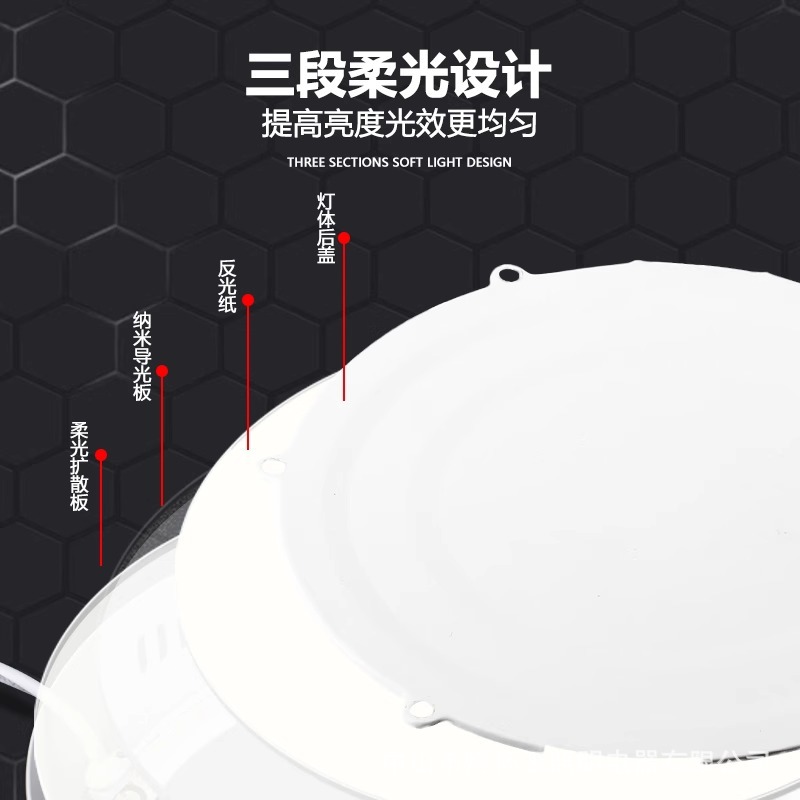 Lámpara de panel delgada Led Downlight redonda cuadrada lámpara de pasillo pasillo cocina baño lámpara de techo