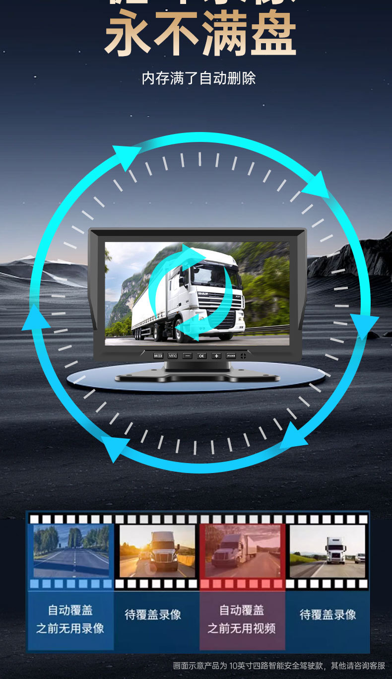 Truck Driving Recorder Front and Rear Dual Camera Gps Remote Four-Way Monitoring 24V High-Definition Reversing Image All-In-One Machine