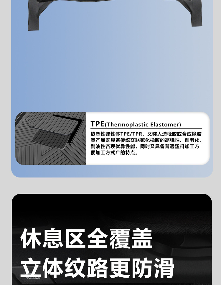 Suitable for Toyota Corolla models 14-26, full coverage interior modification accessories, waterproof TPE car floor mats