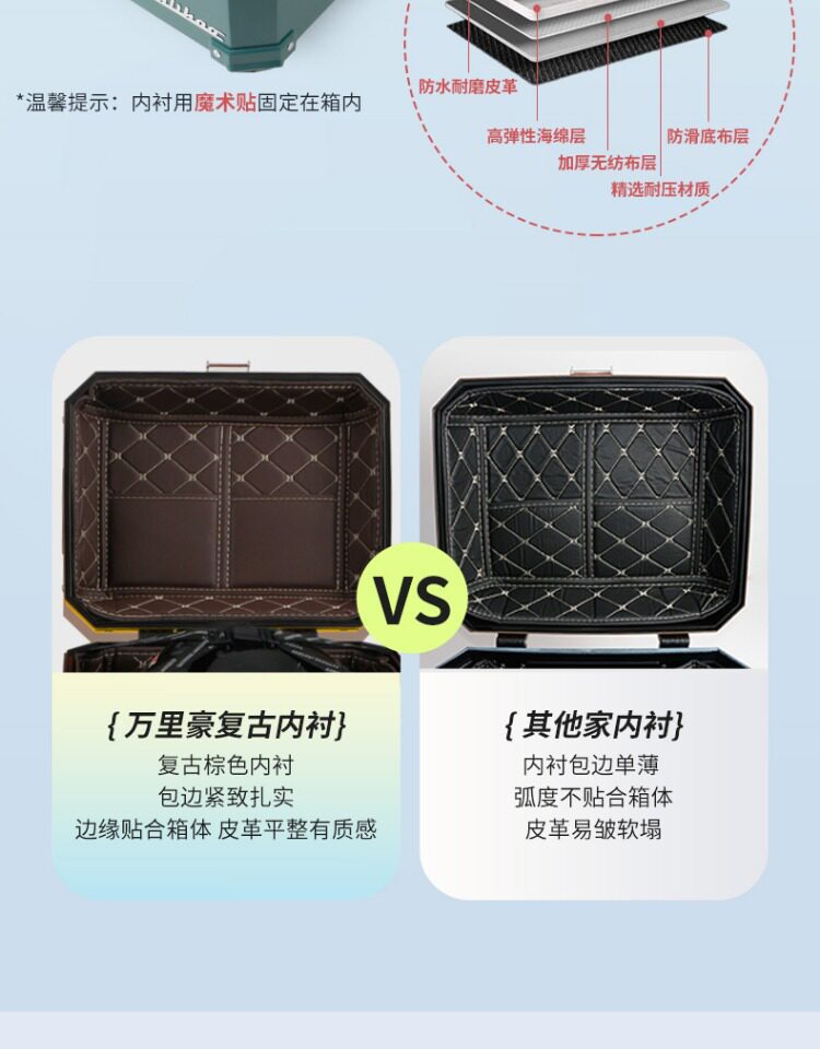 Wanlihao is suitable for the No.9 NzMIX electric vehicle trunk, battery vehicle MzMIX non-aluminum alloy trunk, and motorcycle
