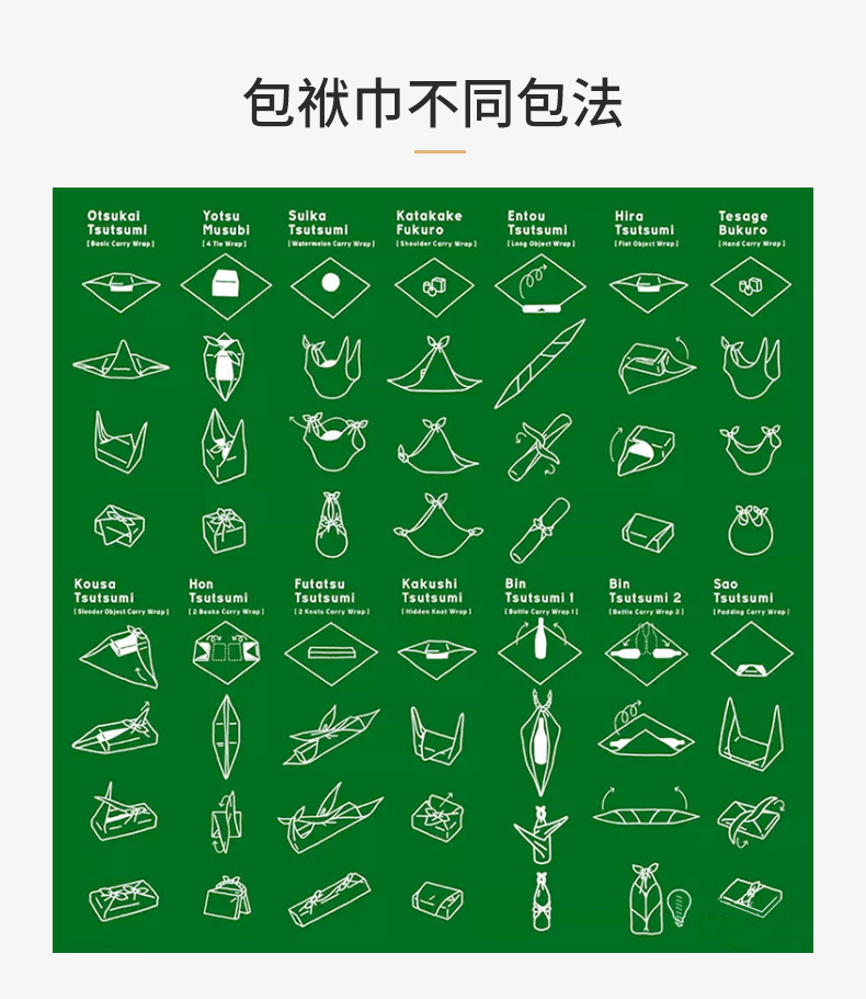包袱巾详情