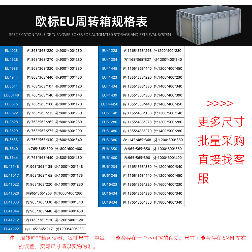 Caja de transferencia de plástico de material de automóviles, caja estándar europea, caja de logística de transferencia industrial rectangular, caja de goma antiestática image 4