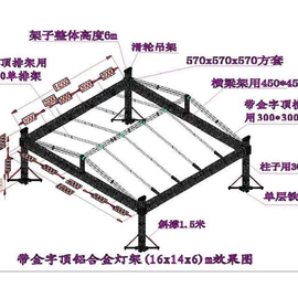 展示架;舞台;其他传媒设备