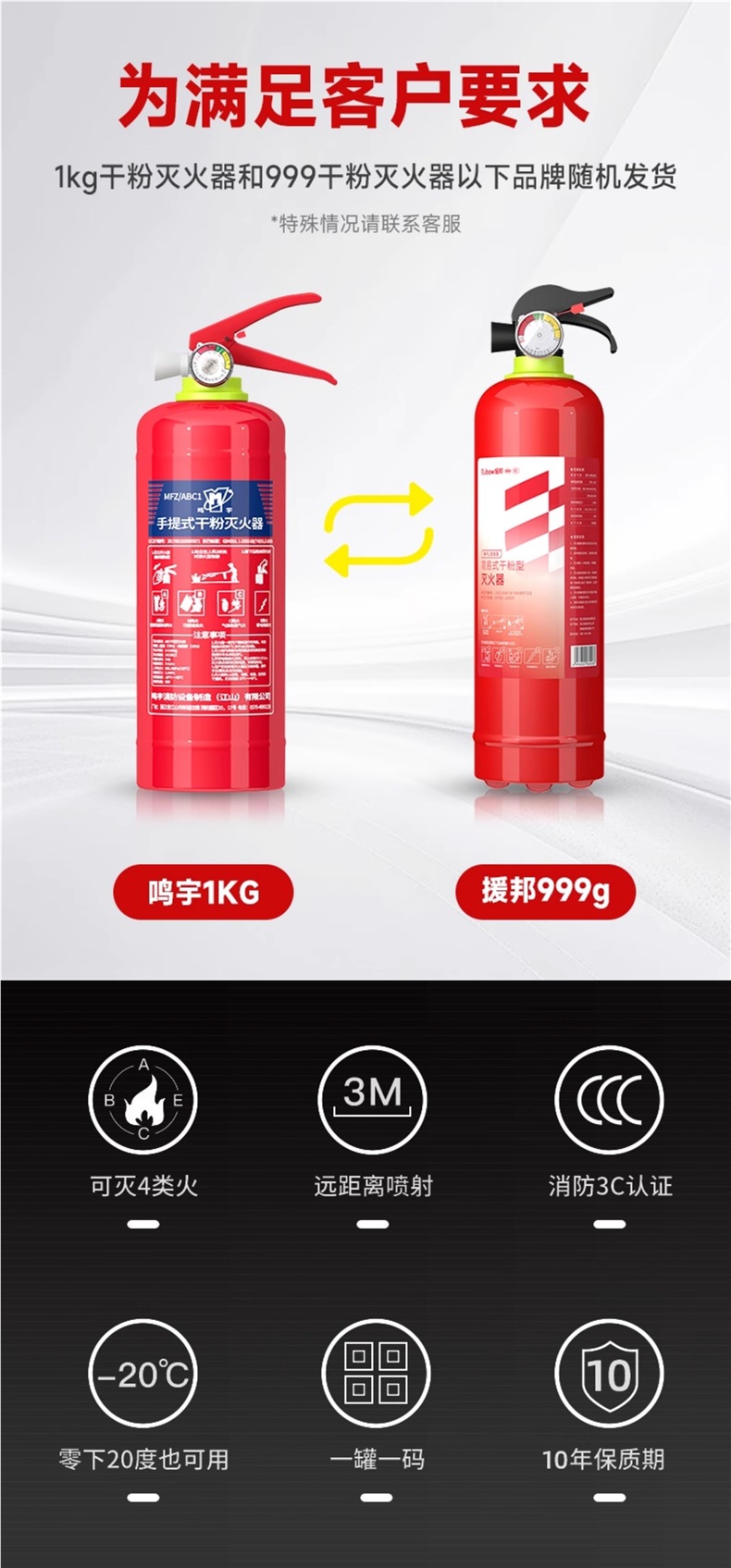 Car-Mounted Fire Extinguisher for Private Vehicles, Small Portable Dry Powder Set for Annual Inspection in Cars, Dedicated Home Fire Equipment