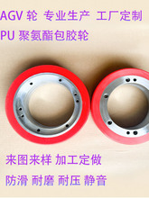 AGV�ƄӰ��\�C�����_݆PU�۰������z݆��ĥ����