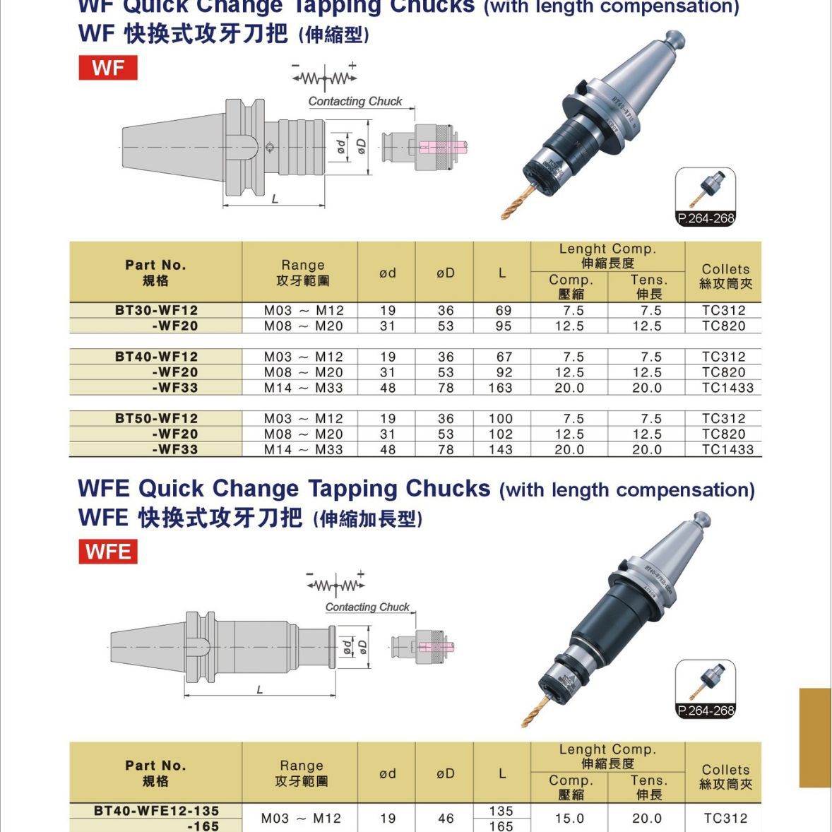 供应台湾ACROW, WF快换式攻牙刀柄（伸缩型）BT40-WF12 BT40-WF20