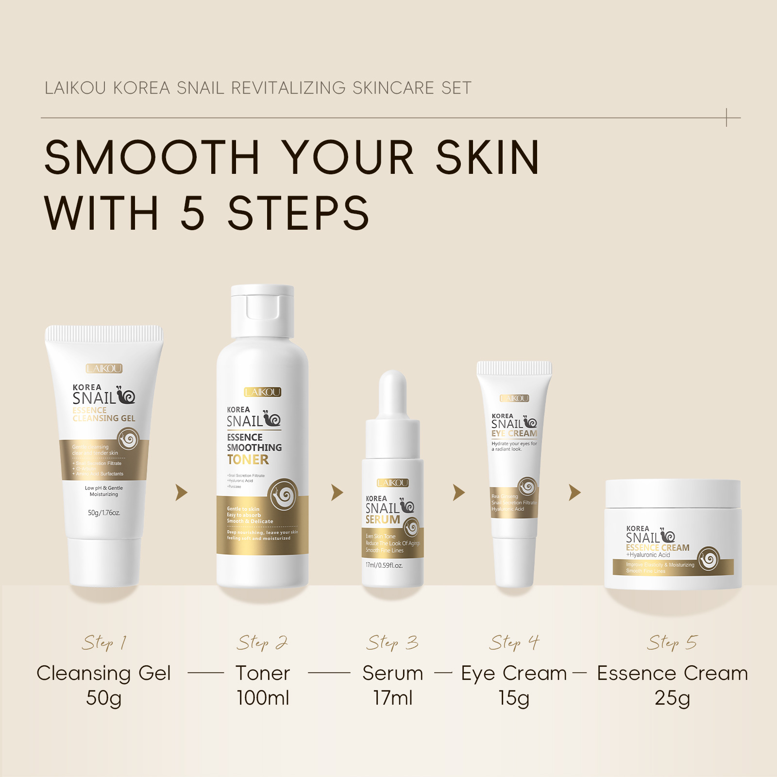 Cross-border new LAIKOU snail skin care five-piece set for facial care to brighten skin tone, manufacturer's skin care products in stock undefined